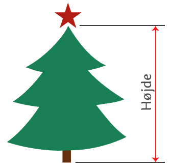 Illustration af højde på juletræ